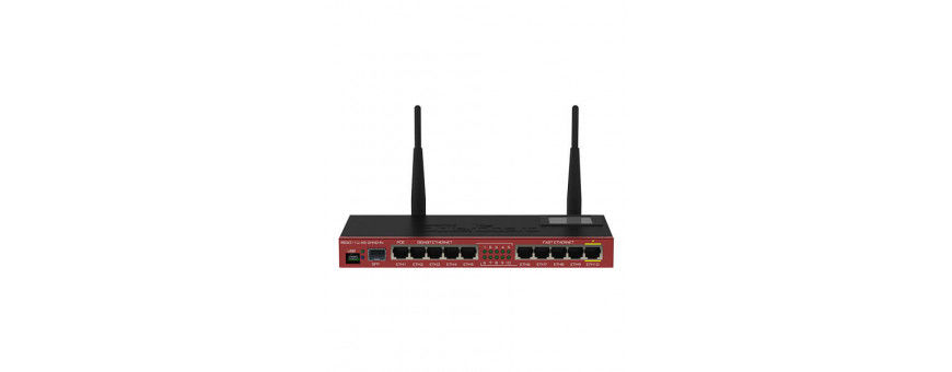 Routers and modems